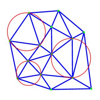 Figure 11: Triangulation 2D de Delaunay.