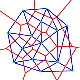 Figure 12: Triangulation de Delaunay (bleu) et diagramme de Voronoi (Rouge).