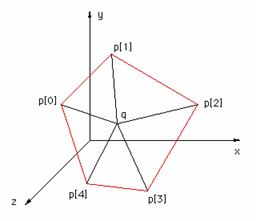 Figure 14: Calcul des angles.